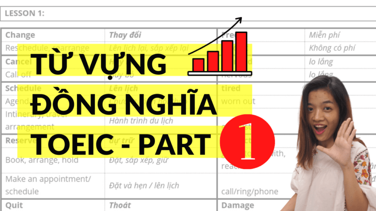 Học TỪ VỰNG ĐỒNG NGHĨA TOEIC – series PARAPHRASING (PART 1)