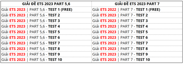 [KHÓA VIDEO] GIẢI ETS TOEIC READING 2023 PART 5,6,7 (10 TESTS)