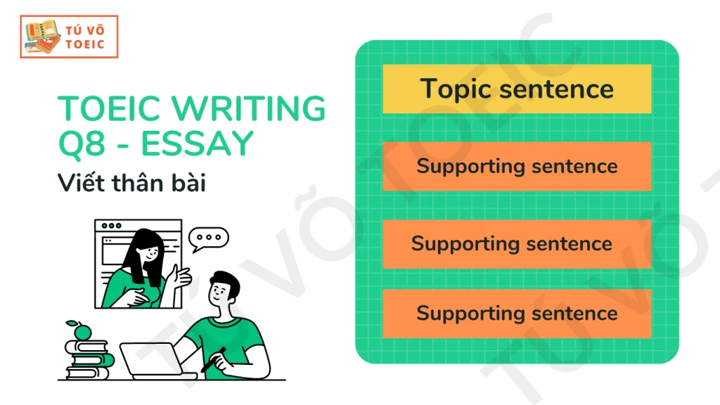 CẤU TRÚC ĐOẠN VĂN CÂU HỎI SỐ 8 BÀI TOEIC WRITING