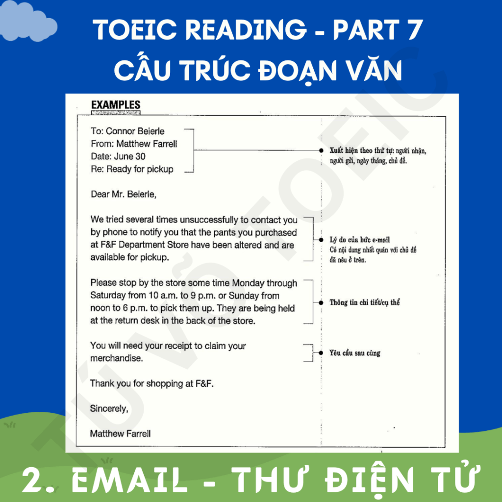 TOEIC PART 7 