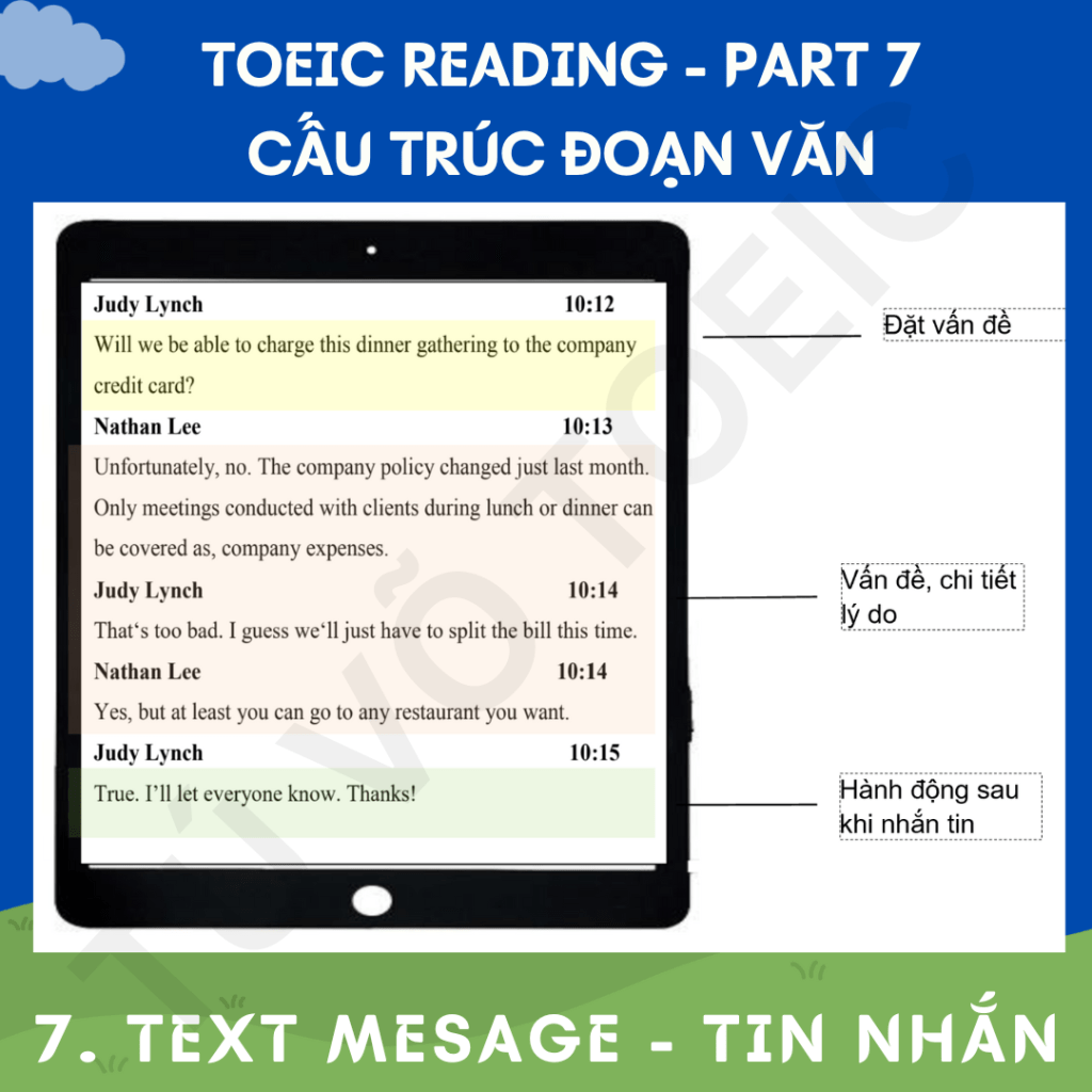 TOEIC PART 7 