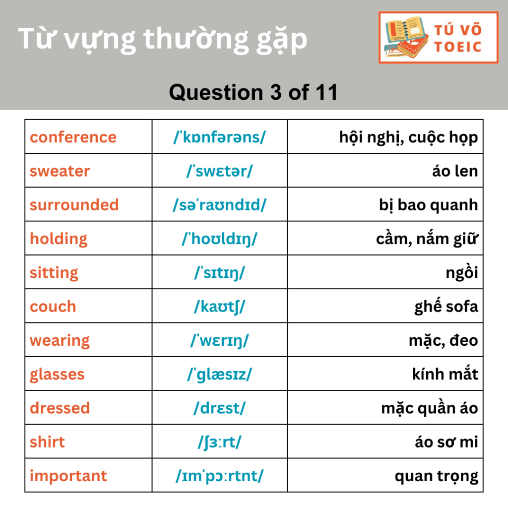 TOEIC Speaking Question 3: Từ vựng