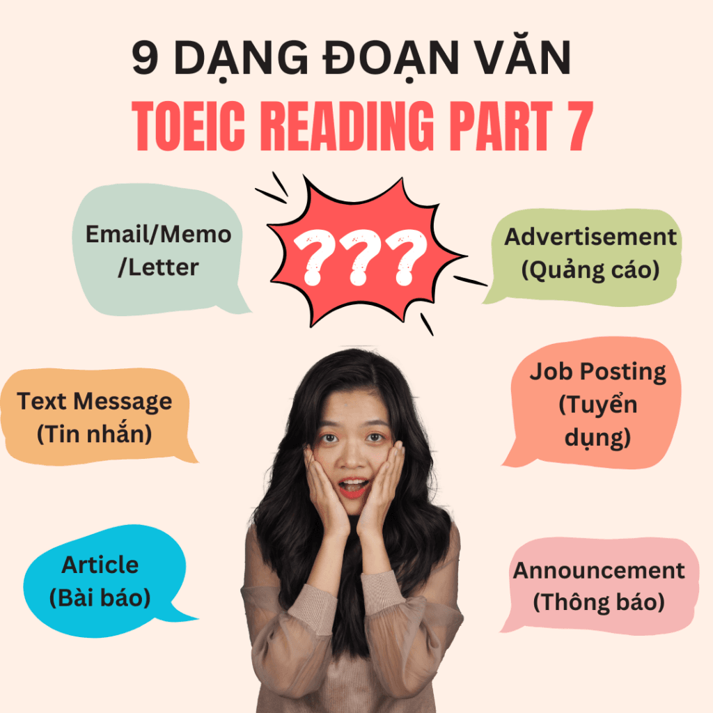 Chiến thuật giải 9 DẠNG ĐOẠN VĂN TOEIC PART 7