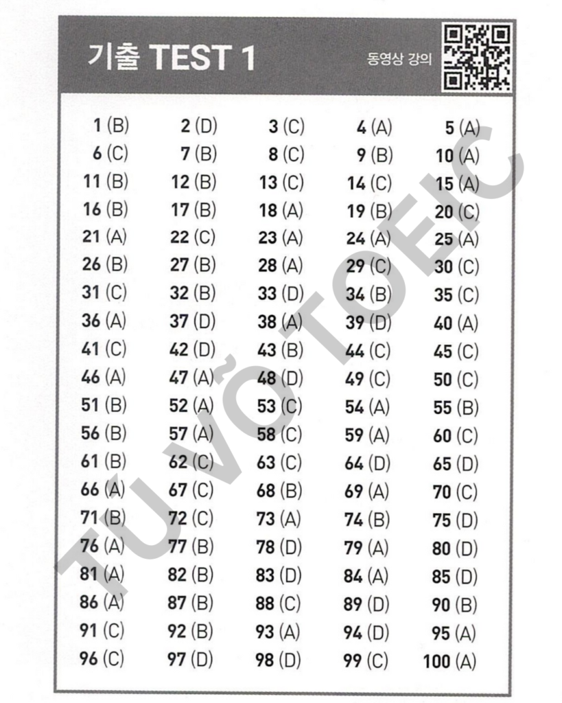 Đáp án ETS 2026 TOEIC Listening Test 1
