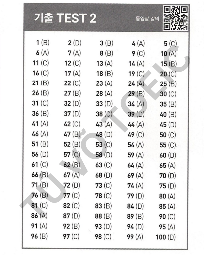 Đáp án ETS 2026 TOEIC Listening Test 2