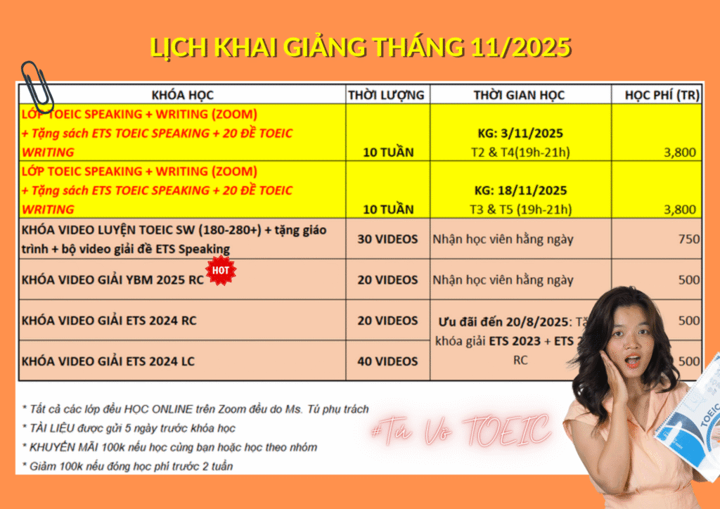 Lịch khai giảng Tú Võ TOEIC tháng 11/2025
