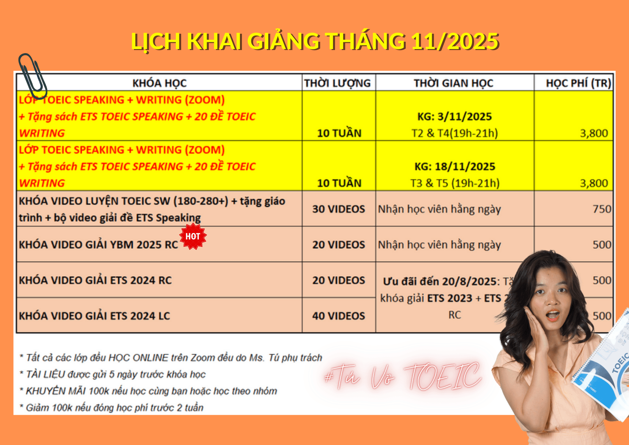 Lịch khai giảng Tú Võ TOEIC tháng 11/2025