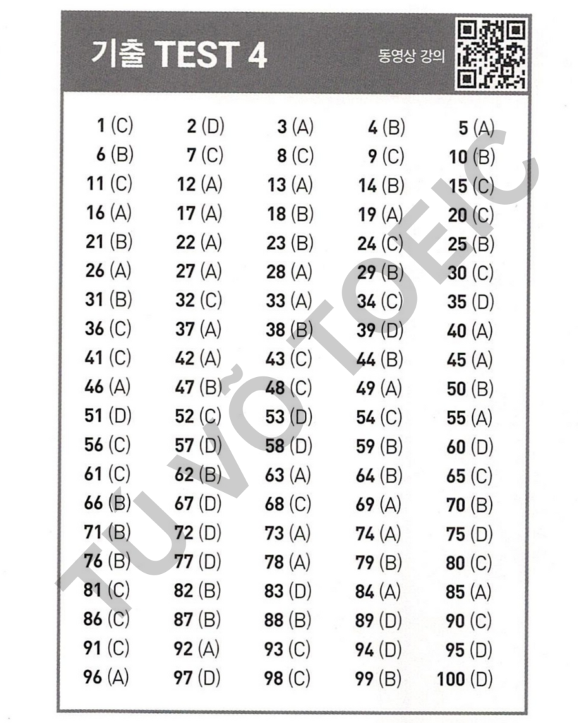 Đáp án ETS 2026 TOEIC Listening Test 4