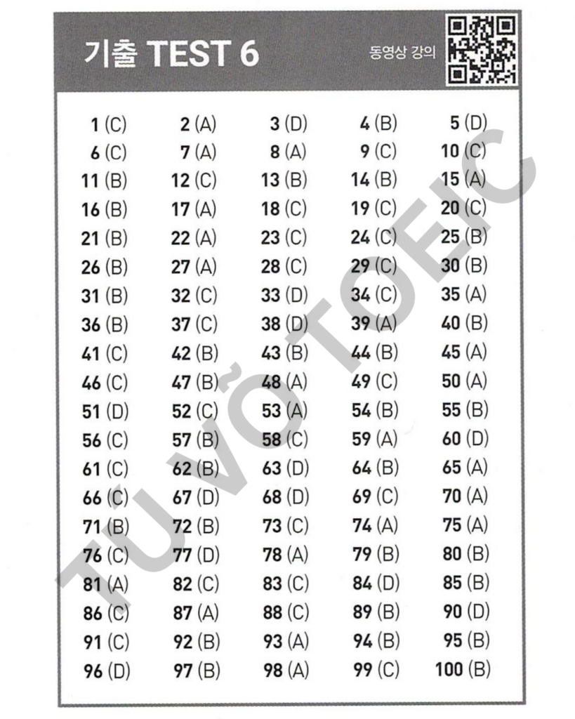 Đáp án ETS 2026 TOEIC Listening Test 6