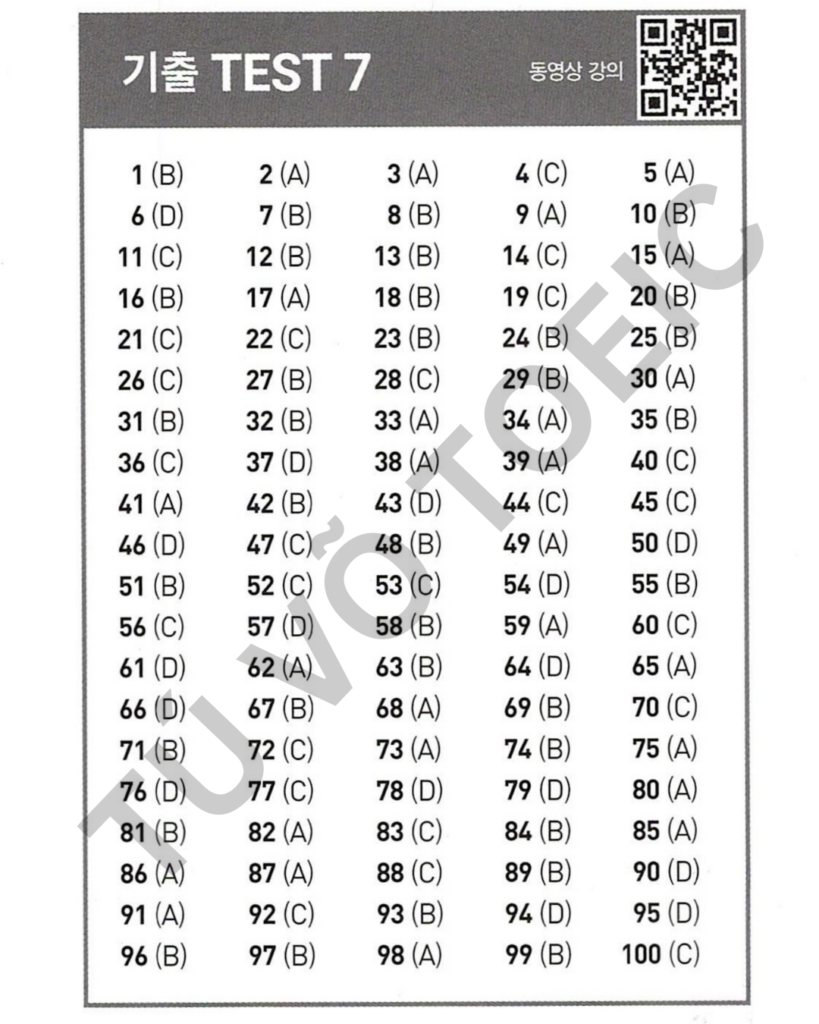Đáp án ETS 2026 TOEIC Listening Test 7