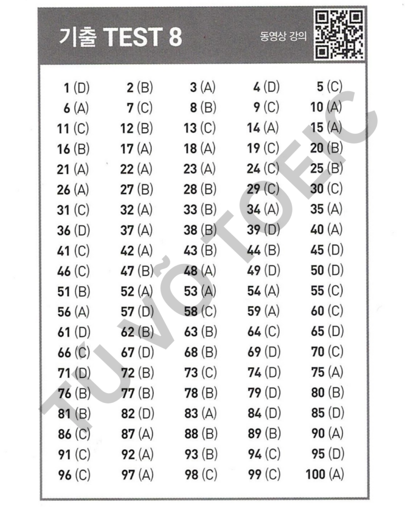 Đáp án ETS 2026 TOEIC Listening Test 8